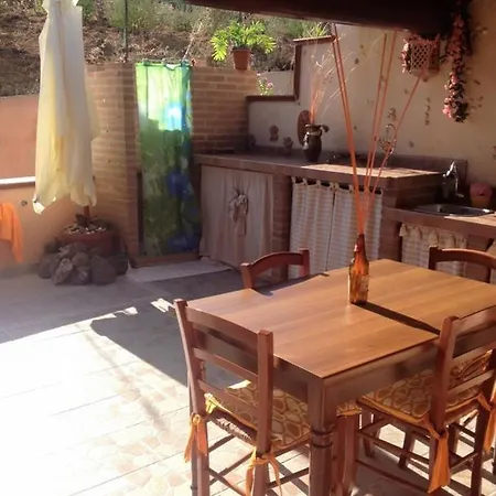 Manuela Appartement